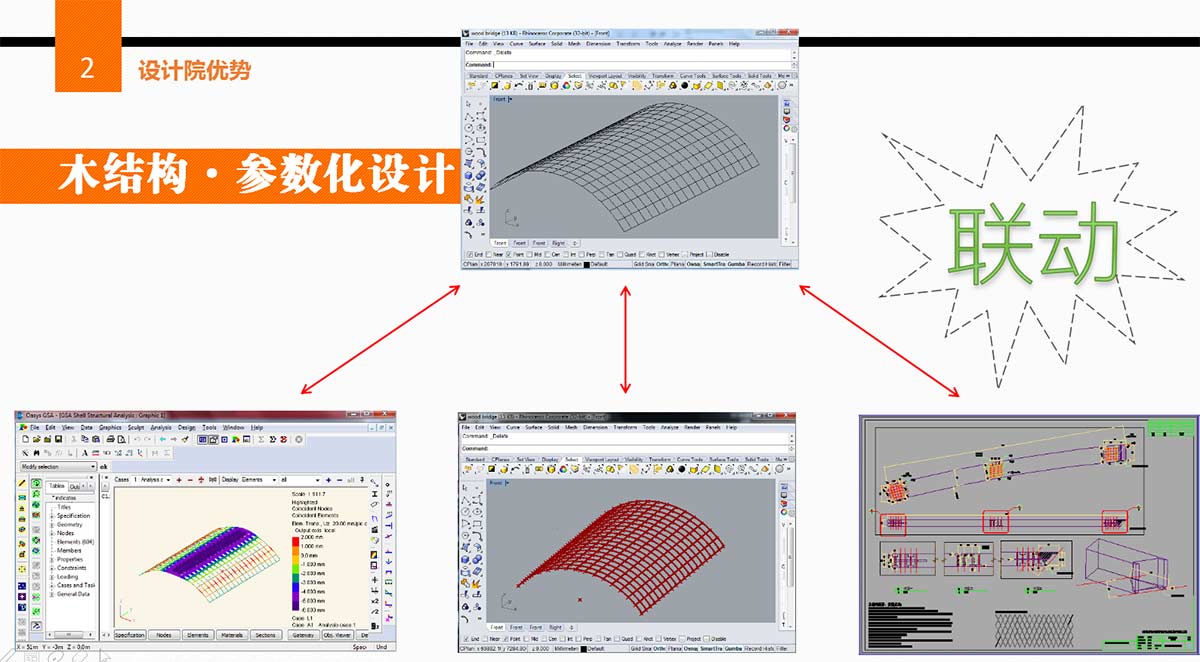 木結構·參數化設計